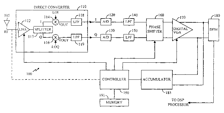 A single figure which represents the drawing illustrating the invention.